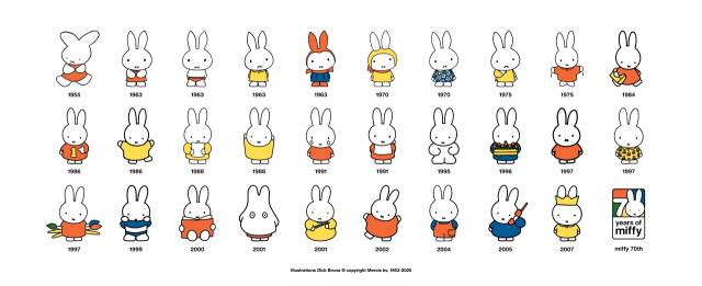 연도별 미피 변천사. 피플리 제공