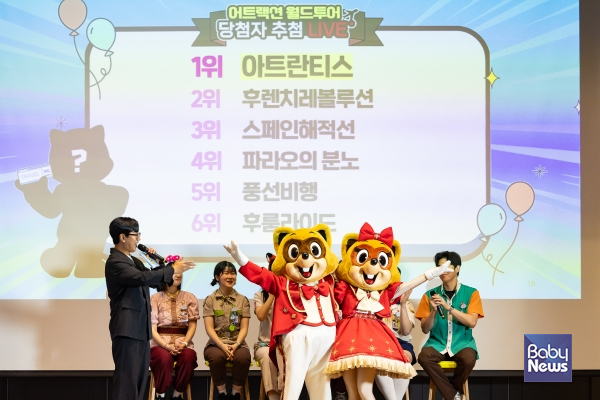 총 2억원 상당의 여행지원금이 걸린 롯데월드 어드벤처 여름 이벤트 '어트랙션 월드투어: 최애 어트랙션 투표하고 세계여행 가자'가 12일 SNS 라이브를 통해 최종 당첨자를 선정하며 막을 내렸다. ⓒ롯데월드