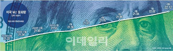 [이데일리 김정훈 기자]