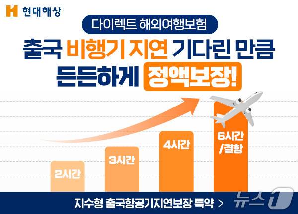 현대해상, e-ticket만으로 항공기 지연 보장/사진제공=현대해상