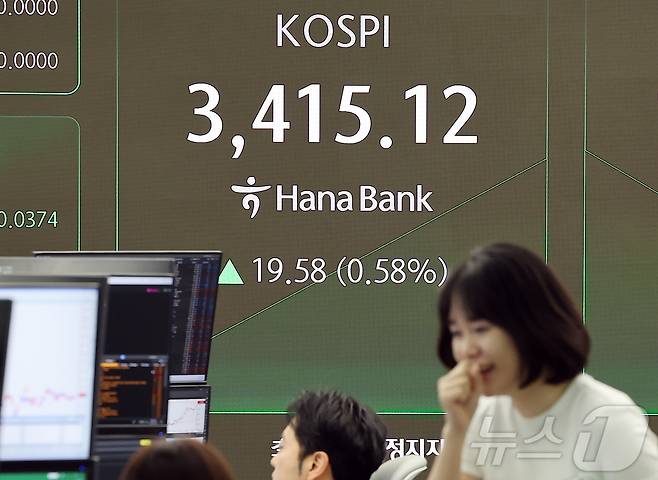 15일 오전 서울 중구 하나은행 딜링룸 전광판에 코스피지수가 오름세를 보이고 있다. 이날 코스피는 장 시작과 함께 3410선을 돌파해 4거래일 연속 장중 최고치를 기록했다. 2025.9.15/뉴스1 ⓒ News1 김진환 기자