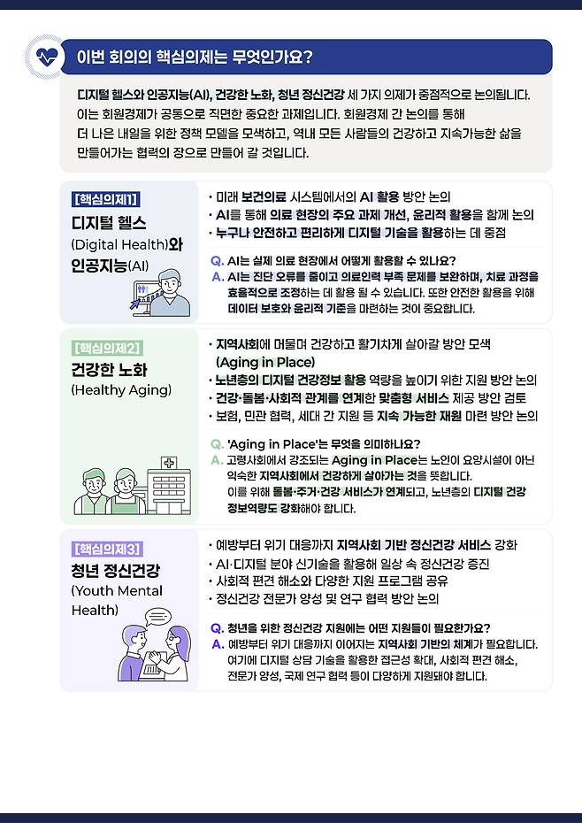 APEC 보건과경제 고위급회의 주요의제(보건복지부 제공)