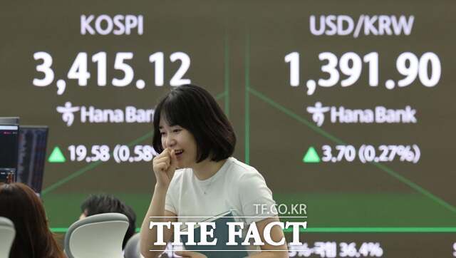 15일 한국거래소에 따르면 코스피는 전 거래일 대비 0.36% 오른 3407.78로 출발해 장중 사상 처음으로 3400선을 돌파했다. /뉴시스