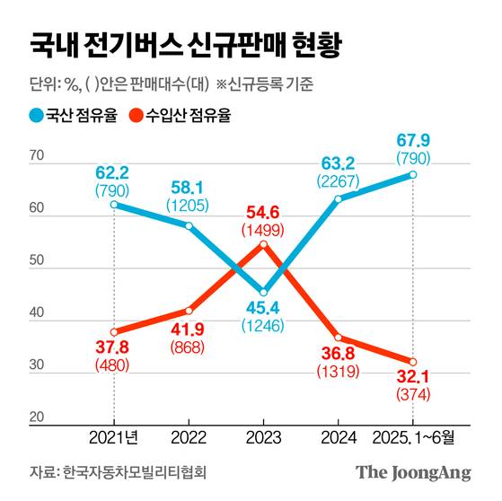 신재민 기자