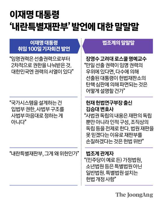 신재민 기자