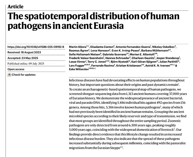 네이처에 게재된 연구 논문