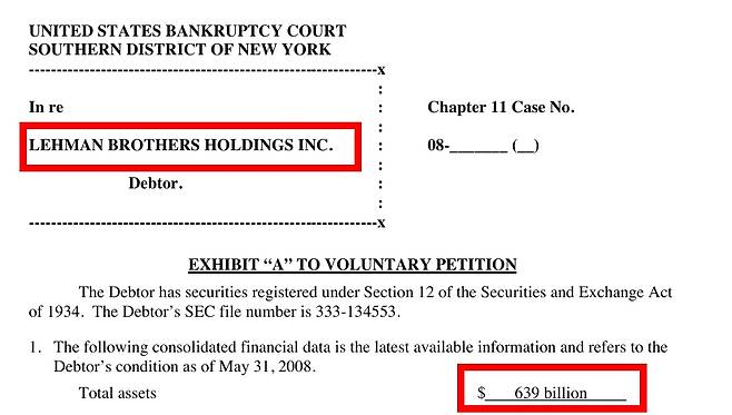 리먼 브라더스가 뉴욕 파산법원에 제출한 파산보호 신청서 중 자산목록 부분 발췌. 붉은색은 회사명과 총자산규모 6390억 달러 표기./자료=미국 뉴욕파산법원