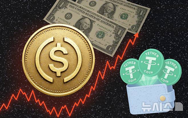 [서울=뉴시스] 해당 이미지는 기사의 이해를 돕기 위해 AI로 생성 후 편집함. *재판매 및 DB 금지 (그래픽=안지혜 기자) hokma@newsis.com