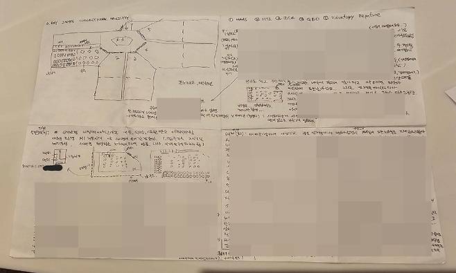 근로자가 작성한 구금일지. 연합뉴스