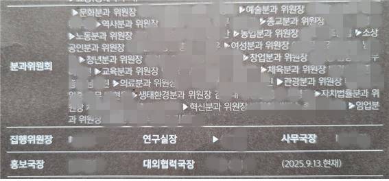 ​순천의 공연예술계 한 관계자는 "분과위원회가 혁신분과, 임업분과, 혁신분과, 체육분과, 의료분과, 관광분과, 여성분과, 자치법률분과 등 18개 분과위원회를 포괄하고 있어 순천학 연구와 무슨 관련이 있는지 의문이다"고 말했다. 순천학연구소 조직은 상임대표, 공동대표, 자문위원, 분과위위원회 등으로 구성돼 있다. 각 분과위원회별 위원 명단 ⓒ순천학연구소​