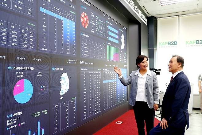 송미령 농림축산식품부 장관이 지난해 8월 서울 양재동 aT센터에 있는 농수산물 온라인도매시장 상황실에서 홍문표 한국농수산식품유통공사 사장과 대화하고 있다. 농림축산식품부 제공