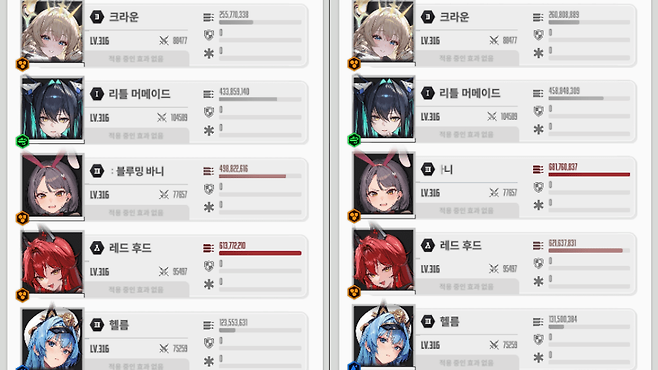 - 자동과 수동+톡톡이 운용 시 DPS 격차