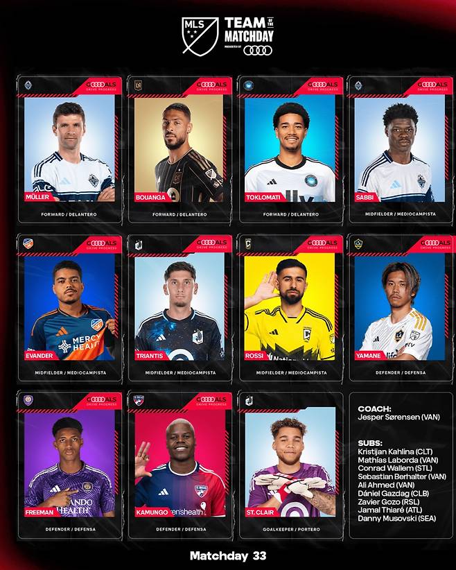 미국 프로축구 메이저리그사커(MLS) 33라운드 주간 베스트11. /사진=MLS 홈페이지 캡처