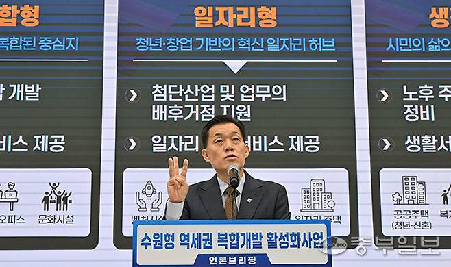 17일 오전 수원시청 중회의실에서 이재준 시장이 기자회견을 열고 &nbsp;'수원형 역세권 복합개발 활성화 사업' 내용을 발표하고 있다. 김경민기자