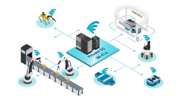 와이파이6, P-5G 일체형 단말기가 적용된 공장의 인포그래픽. [사진=현대자동차그룹]