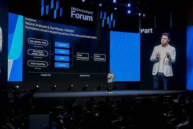 이교구 수퍼톤 최고경영자가 수퍼톤의 음성 기반 모델인 ‘낸시(NANSY)’의 개요를 설명 중이다 / 출처=IT동아