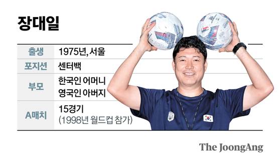 정근영 디자이너