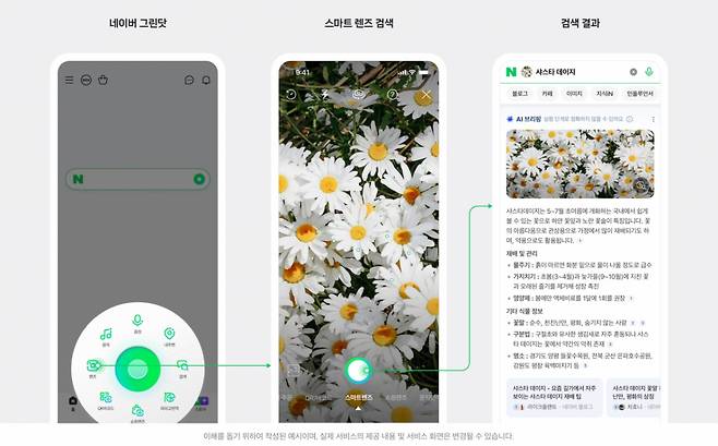 네이버 스마트렌즈xAI브리핑. 2025.09.1.6./사진=네이버