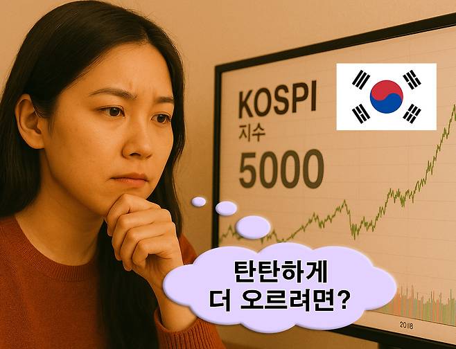 [챗GPT를 사용해 제작함, 신동윤 기자 정리]