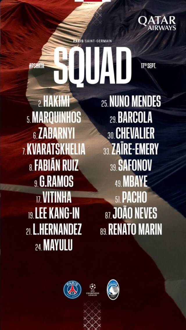 ▲ 이강인이 부상을 털고 아탈란타와의 챔피언스리그에 출전할지 관심이 모아진다. 부상 공포를 딛고 소집 명단에 이름을 올린 이강인이 실제로 선발 출전해 PSG의 공격을 이끌 수 있을지 확인할 무대가 다가온다.