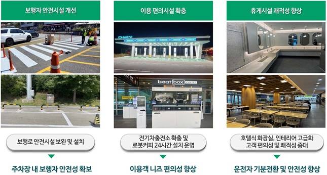 광주-원주 고속도로 주요 성과/자료=국토교통부 제공