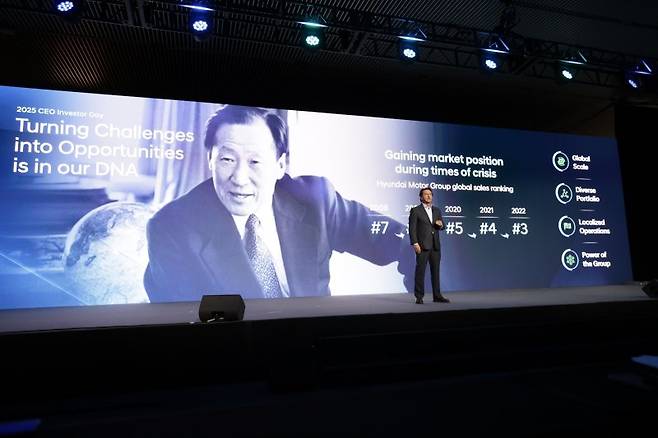현대차가 18일(현지시간) 미국 뉴욕 맨해튼에 위치한 '더 셰드(The Shed)'에서 글로벌 투자자, 애널리스트, 신용평가사 담당자 등을 대상으로 '2025 CEO 인베스터 데이(CEO Investor Day)'를 열고 중장기 전략과 재무 계획을 발표한 가운데, 호세 무뇨스 현대자동차 대표이사(CEO) 사장이 주요 전략 및 목표를 발표하고 있다. 현대차 제공
