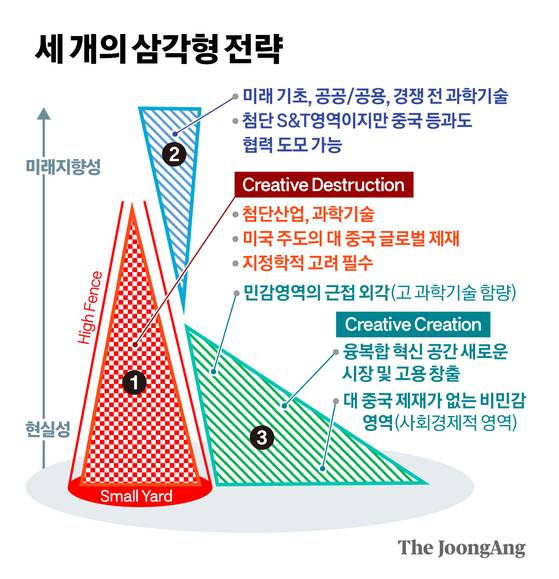 정근영 디자이너