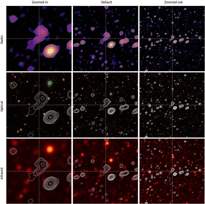 '전파 은하 동물원' 페이지에 게재된 'core-jet'.&nbsp;