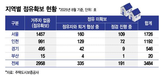 /그래픽=김지영 디자인 기자