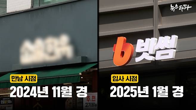 &nbsp;빗썸이 김 원내대표와 사적인 만남 직후 인턴 채용 공고를 내고, 김 원내대표의 차남을 채용한 정황이 포착됐다.&nbsp;