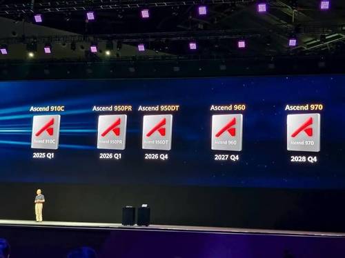 화웨이 "어센드 AI칩 3년간 4종 출시" 화웨이 AI칩 어센드 차기 모델 출시 계획 밝히는 쉬즈쥔 순회회장 2025.9.18 [출처: 바이두]