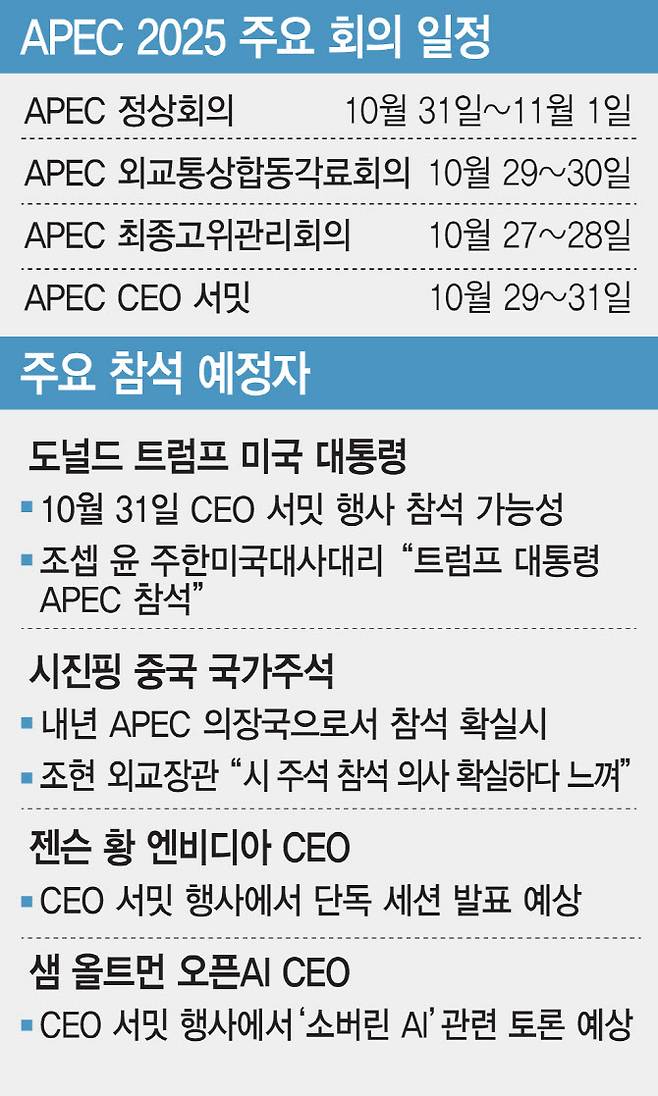 (그래픽=김일환 기자)