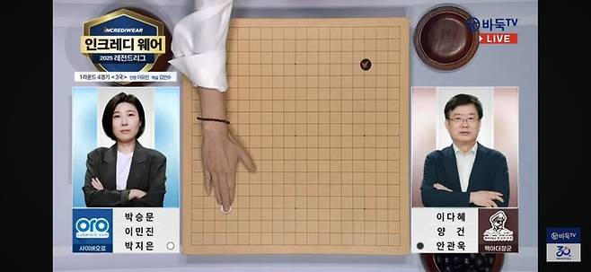박지은 9단의 첫 수.(사진 바둑RV 캡처)