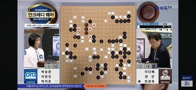 중반 전투가 한창인 상왕에서 형세는 흑이 우세하다.(사진 바둑RV 캡처)