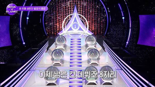 /사진=엠넷