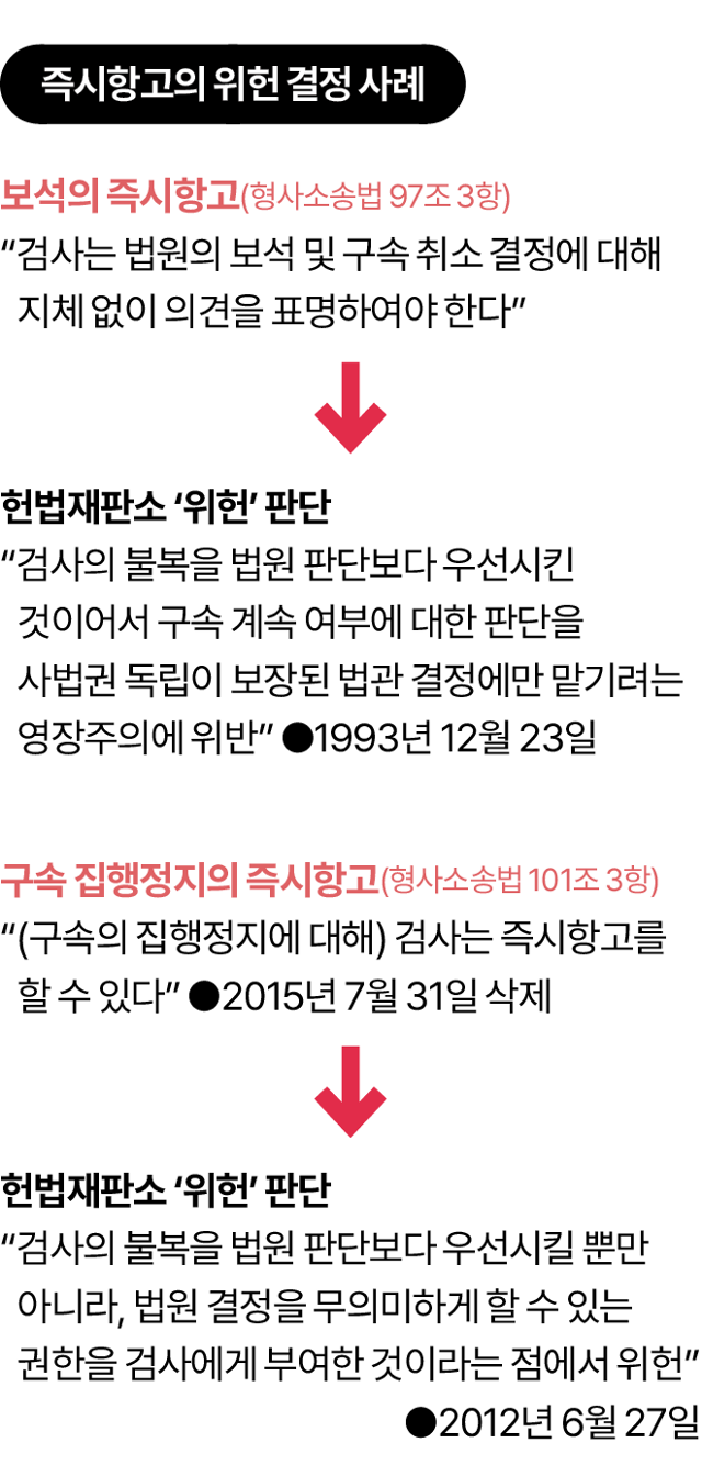 그래픽=김대훈 기자