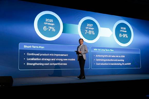 이승조 현대자동차 재경본부장(CFO) 부사장이 18일(현지시간) 미국 뉴욕 맨해튼  '더 셰드(The Shed)'에서 열린 '2025 현대차 CEO 인베스터 데이'에서 발표하고 있다. [사진=현대자동차]