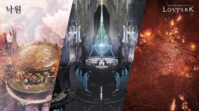 ▲ 크게 3단계로 구성된 낙원 콘텐츠