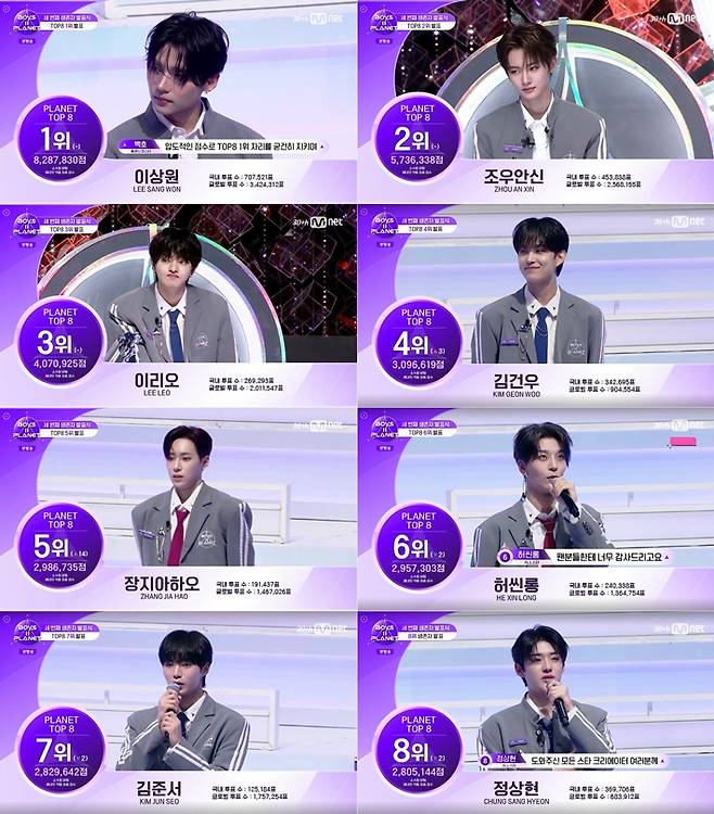 18일 방송한 엠넷 '보이즈 2 플래닛' 10회 캡처