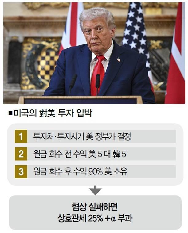 [사진｜뉴시스]