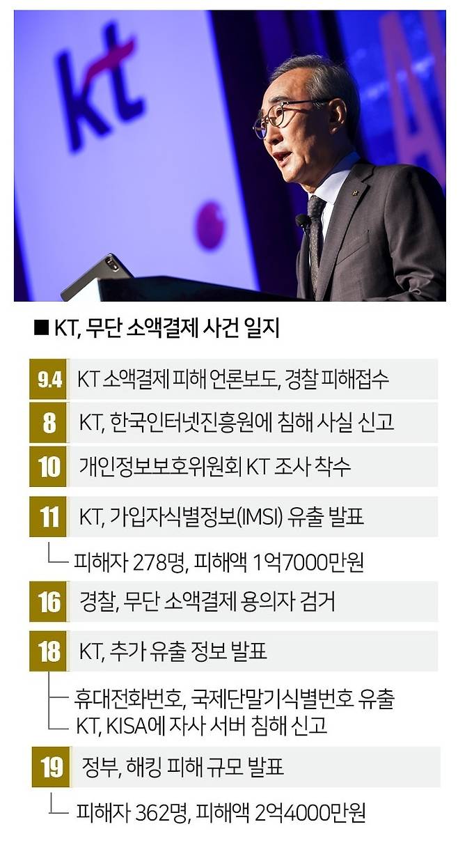 [사진｜뉴시스]