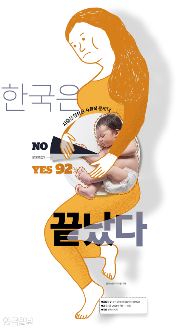 시각물_저출산 현상은 사회적 문제다 그래픽=이지원기자