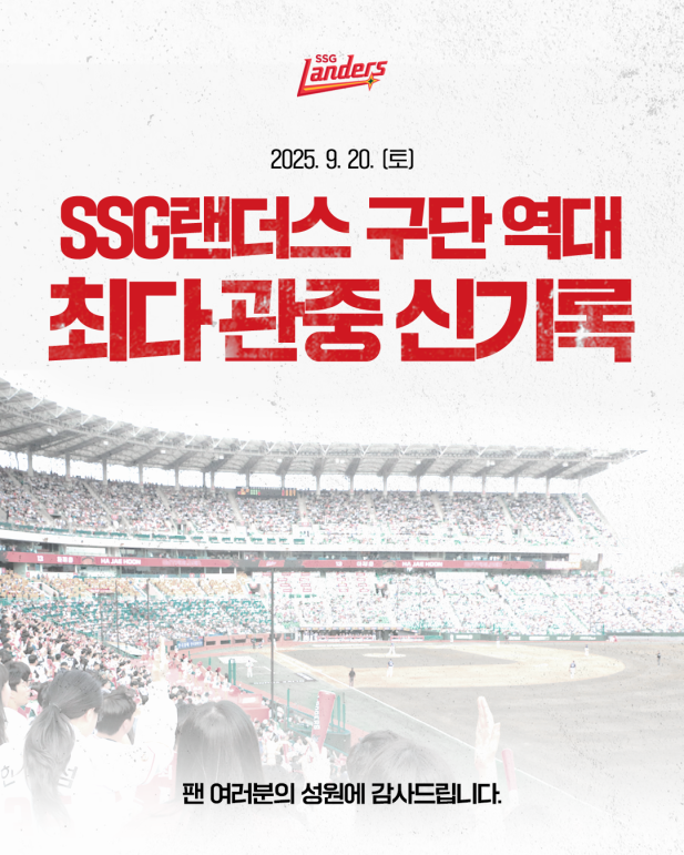 포수장비를 착용한 이율예