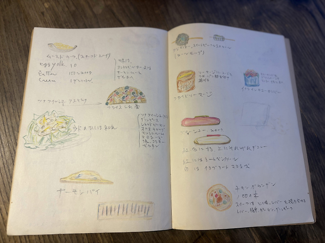 셰프 아버지 나카가와 다모쓰가 현역에서 은퇴하며 딸 히데코에게 남긴 요리 노트. 섬세한 그림과 상세한 레시피가 담겼다.