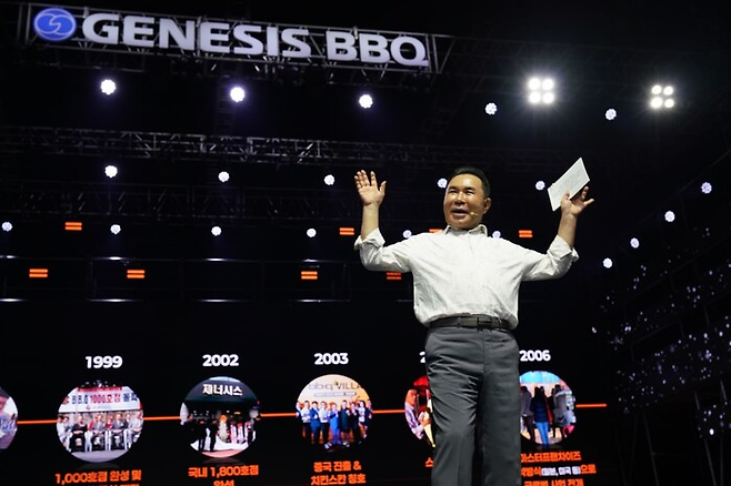 윤홍근 제너시스BBQ그룹 회장. [사진 출처 = BBQ]
