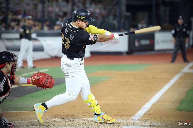 KT 안현민. KT위즈 제공