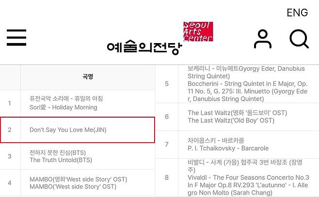 방탄소년단 진 솔로곡 또 예술의전당 '세계음악분수' 선곡..이번엔 'Don't Say You Love Me'