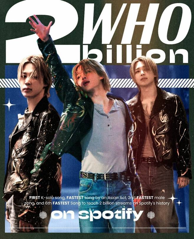 방탄소년단 지민 'Who', 스포티파이 20억 스트리밍 돌파..협업 없는 亞솔로곡 '최초'