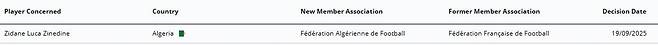 프랑스에서 알제리로 소속 국가협회가 바뀐 루카 지단. [FIFA 소속 국가협회 변경 플랫폼 캡처. 재판매 및 DB 금지]
