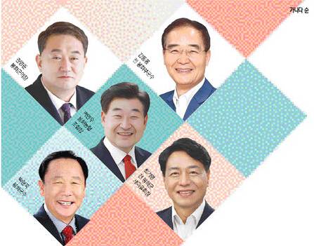 ▲ 2026지방선거누가뛰나-봉화군수